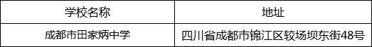 成都市田家炳中學(xué)地址在哪里？