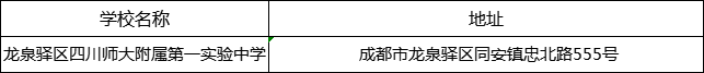 成都市龍泉驛區(qū)四川師大附屬第一實驗中學(xué)地址在哪里？