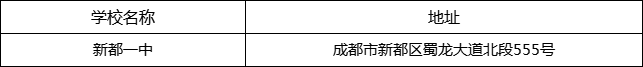 成都市新都一中地址在哪里？
