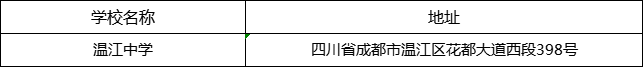 成都市溫江中學(xué)地址在哪里？