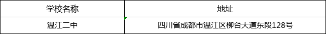 成都市溫江二中地址在哪里？