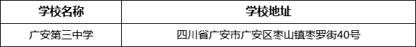 廣安市廣安第三中學(xué)學(xué)校地址在哪里？