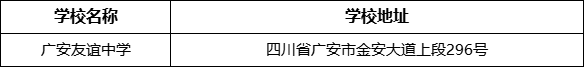 廣安市廣安友誼中學(xué)學(xué)校地址在哪里？
