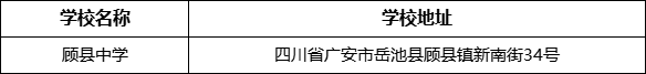 廣安市顧縣中學(xué)學(xué)校地址在哪里？