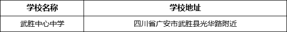 廣安市武勝中心中學(xué)學(xué)校地址在哪里？