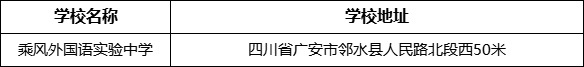 廣安市乘風(fēng)外國語實驗中學(xué)地址在哪里？