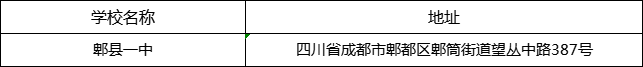 成都市郫縣一中地址在哪里？