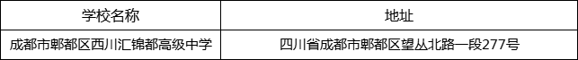 成都市郫都區(qū)西川匯錦都高級中學(xué)地址在哪里？