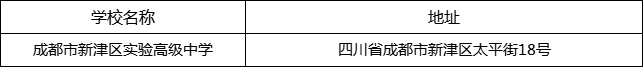 成都市新津區(qū)實(shí)驗(yàn)高級(jí)中學(xué)地址在哪里？