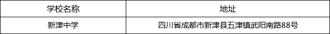 成都市新津中學地址在哪里？