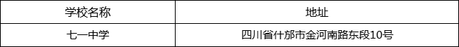 德陽市七一中學(xué)地址在哪里？