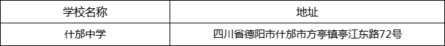德陽市什邡中學(xué)地址在哪里？