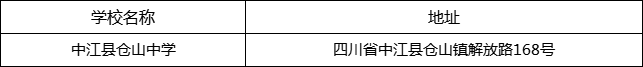 德陽市中江縣倉(cāng)山中學(xué)地址在哪里？