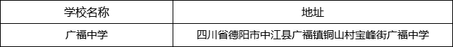德陽市廣福中學(xué)地址在哪里？
