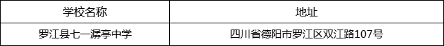 德陽市羅江縣七一潺亭中學(xué)地址在哪里？