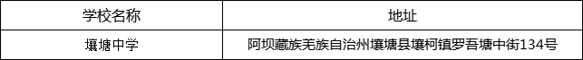 阿壩州壤塘中學(xué)地址在哪里？
