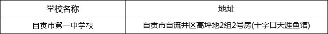 自貢市第一中學(xué)校地址在哪里？