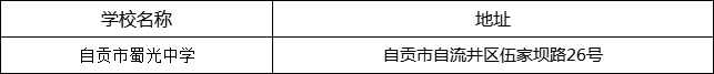 自貢市蜀光中學(xué)地址在哪里？
