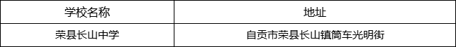 自貢市榮縣長山中學地址在哪里？