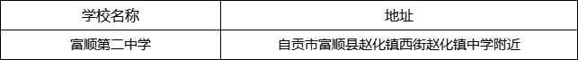 自貢市富順第二中學(xué)地址在哪里？