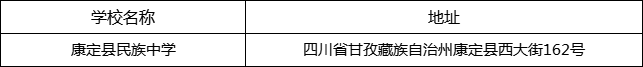 甘孜州康定縣民族中學(xué)地址在哪里？