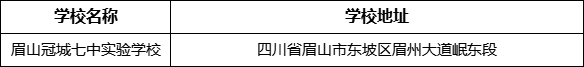 眉山市眉山冠城七中實(shí)驗(yàn)學(xué)校地址在哪里？