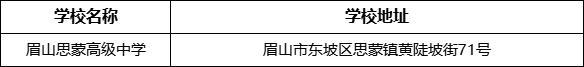眉山市眉山思蒙高級(jí)中學(xué)學(xué)校地址在哪里？