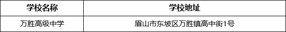 眉山市萬(wàn)勝高級(jí)中學(xué)學(xué)校地址在哪里？