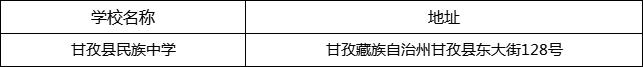 甘孜州甘孜縣民族中學地址在哪里？