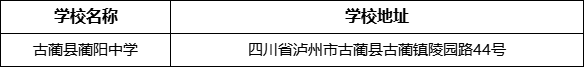 瀘州市古藺縣藺陽中學(xué)學(xué)校地址在哪里？