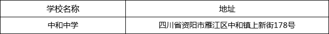 資陽市中和中學(xué)地址在哪里？