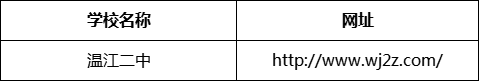 成都市溫江二中網(wǎng)址是什么？