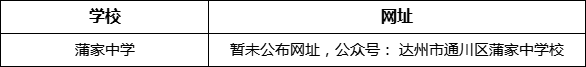 達(dá)州市蒲家中學(xué)網(wǎng)址是什么？