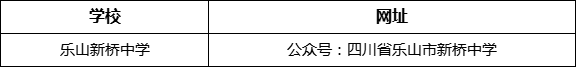 樂山市樂山新橋中學(xué)網(wǎng)址是什么？