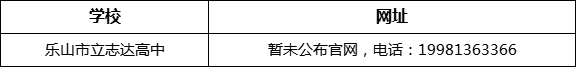 樂山市立志達(dá)高中網(wǎng)址是什么？