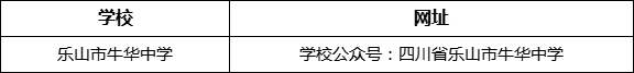 樂山市牛華中學(xué)網(wǎng)址是什么？