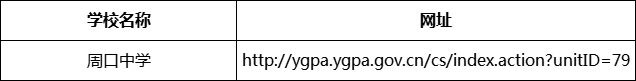 南充市周口中學(xué)網(wǎng)址是什么？