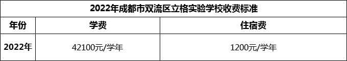 2024年成都市雙流區(qū)立格實驗學(xué)校學(xué)費多少錢？
