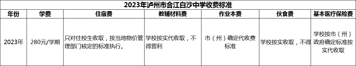 2024年瀘州市合江白沙中學學費多少錢？