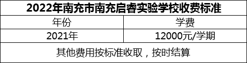 2024年南充市閬中市川綿外國語學(xué)校學(xué)費(fèi)多少錢？