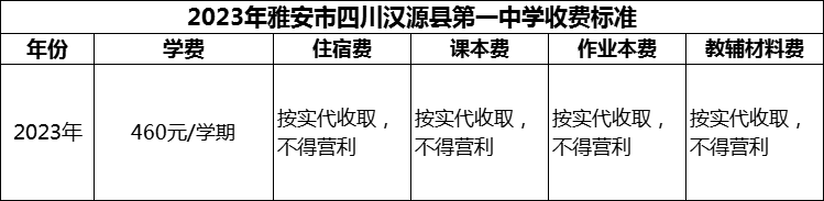 2024年雅安市四川漢源縣第一中學(xué)學(xué)費(fèi)多少錢？