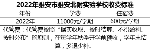 2024年雅安市雅安北附實(shí)驗(yàn)學(xué)校學(xué)費(fèi)多少錢？