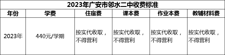 2024年廣安市鄰水二中學(xué)費多少錢？