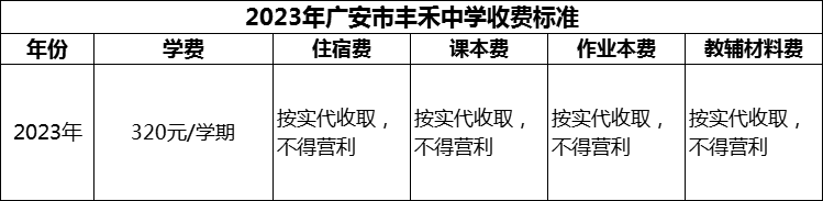 2024年廣安市豐禾中學學費多少錢？