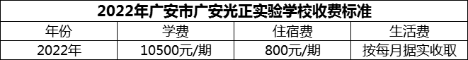 2024年廣安市廣安光正實(shí)驗(yàn)學(xué)校學(xué)費(fèi)多少錢？