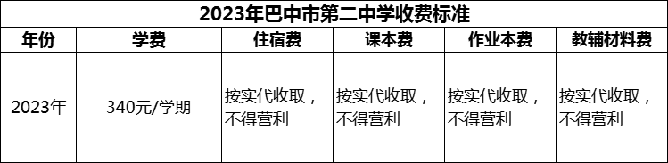 2024年巴中市第二中學(xué)學(xué)費(fèi)多少錢(qián)？
