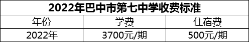 2024年巴中市第七中學(xué)學(xué)費(fèi)多少錢？