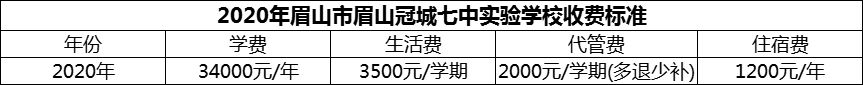 2024年眉山市眉山冠城七中實(shí)驗(yàn)學(xué)校學(xué)費(fèi)多少錢？