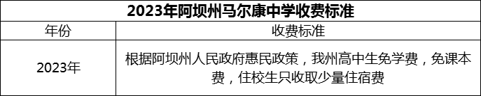 2024年阿壩州馬爾康中學(xué)學(xué)費(fèi)多少錢？