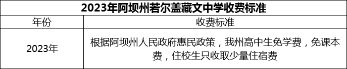 2024年阿壩州若爾蓋藏文中學(xué)學(xué)費(fèi)多少錢(qián)？